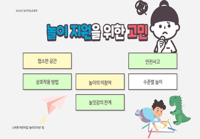 2022년 하반기 부산형 놀이학습공동체 운영사례 202페이지