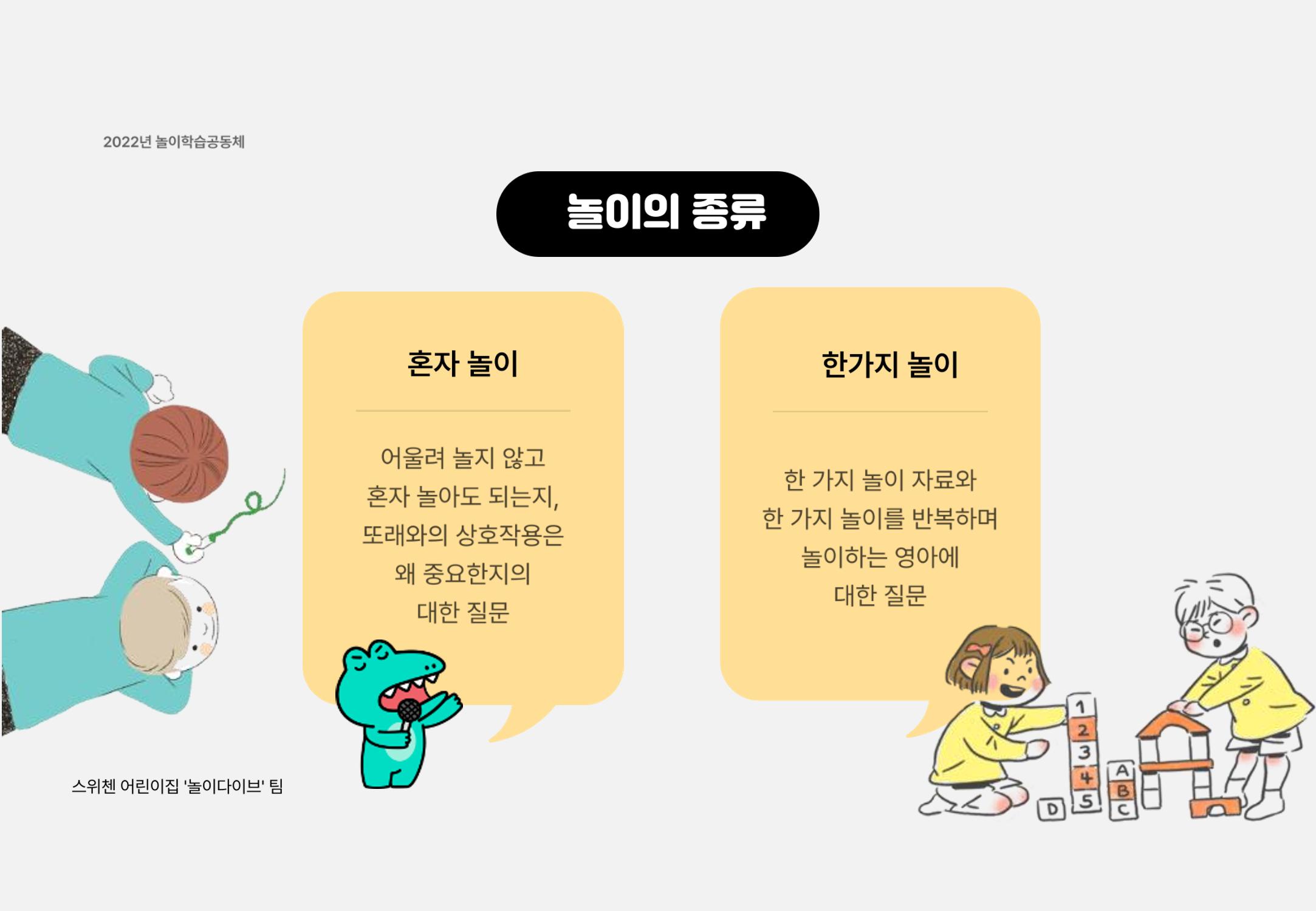 2022년 하반기 부산형 놀이학습공동체 운영사례 211페이지