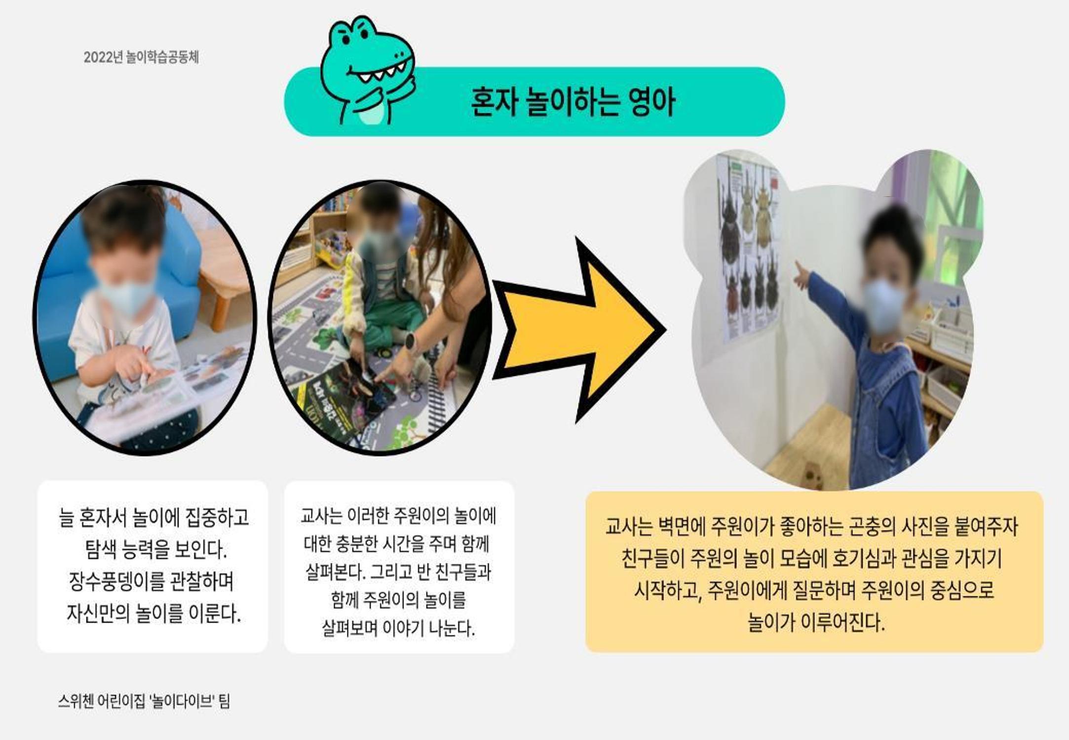 2022년 하반기 부산형 놀이학습공동체 운영사례 212페이지