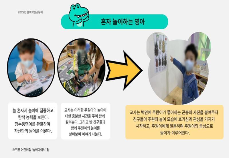 2022년 하반기 부산형 놀이학습공동체 운영사례 212페이지