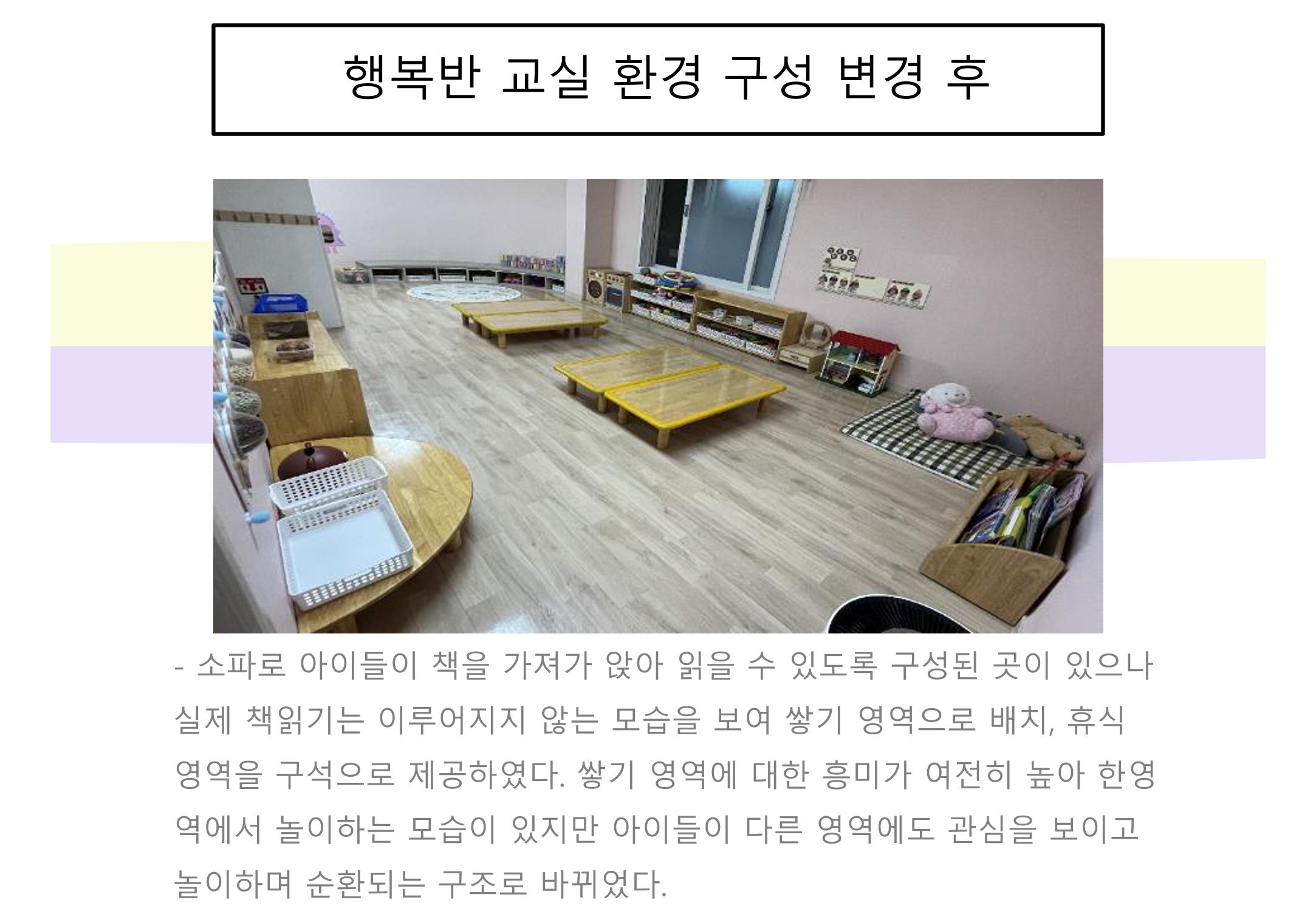 2022년 하반기 부산형 놀이학습공동체 운영사례 224페이지