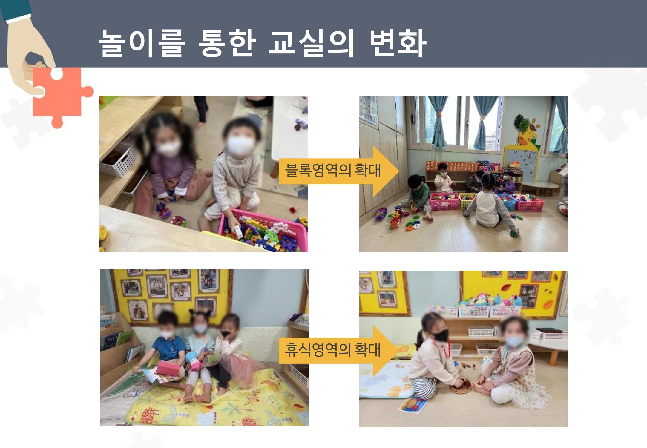 2022년 하반기 부산형 놀이학습공동체 운영사례 23페이지