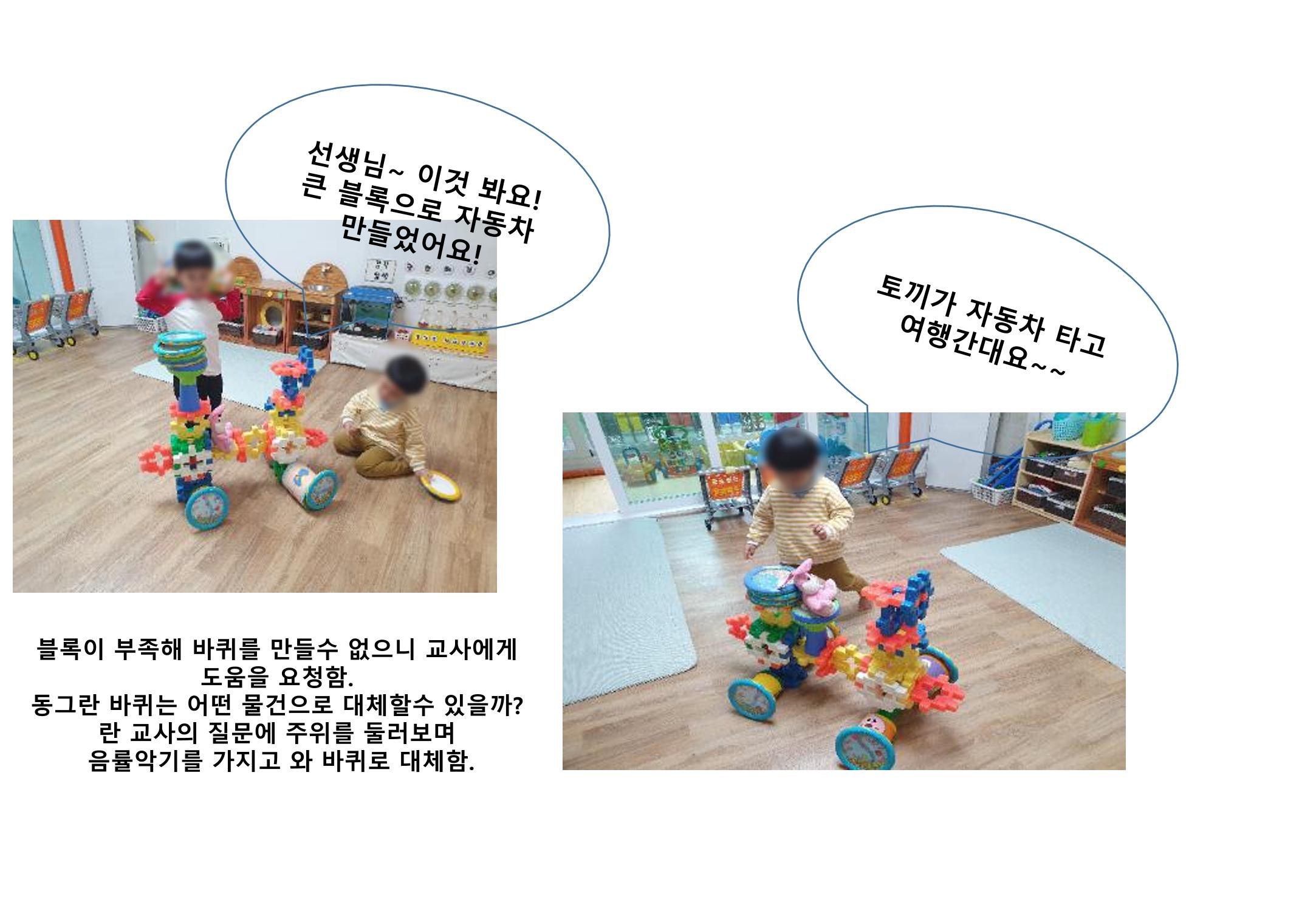2022년 하반기 부산형 놀이학습공동체 운영사례 238페이지