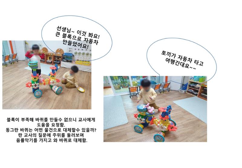 2022년 하반기 부산형 놀이학습공동체 운영사례 238페이지