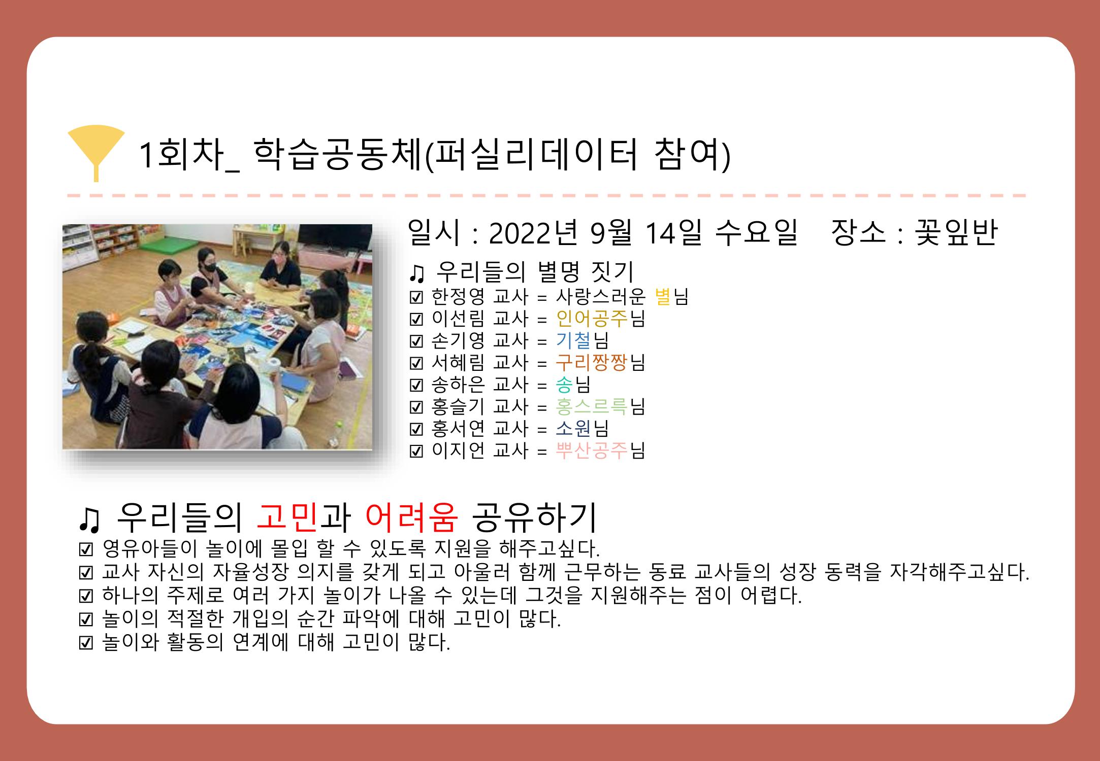 2022년 하반기 부산형 놀이학습공동체 운영사례 249페이지