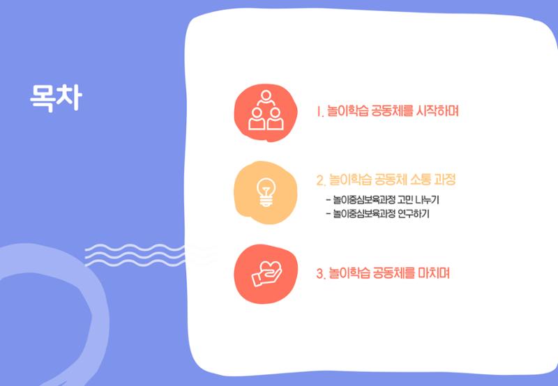 2022년 하반기 부산형 놀이학습공동체 운영사례 272페이지