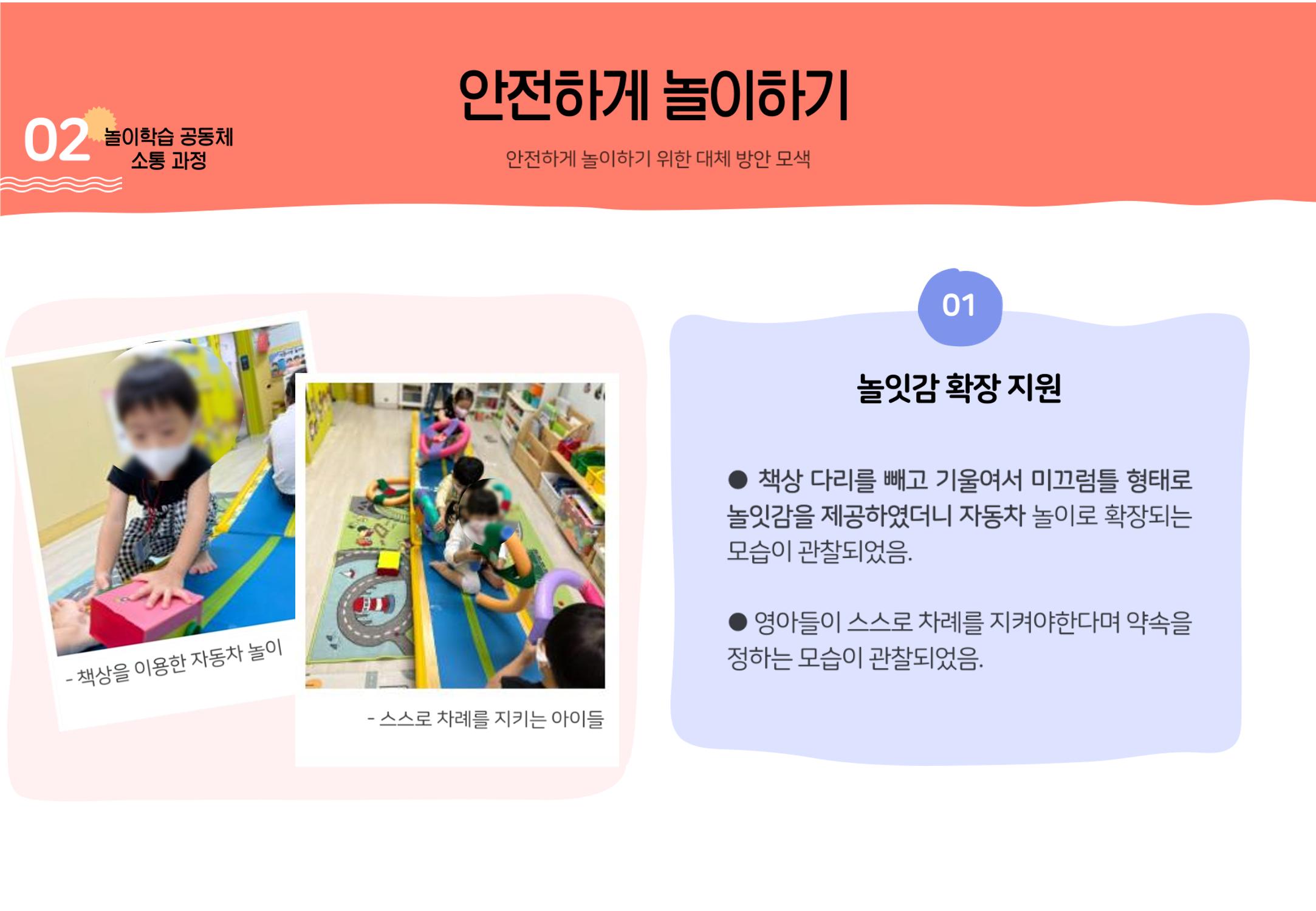 2022년 하반기 부산형 놀이학습공동체 운영사례 277페이지