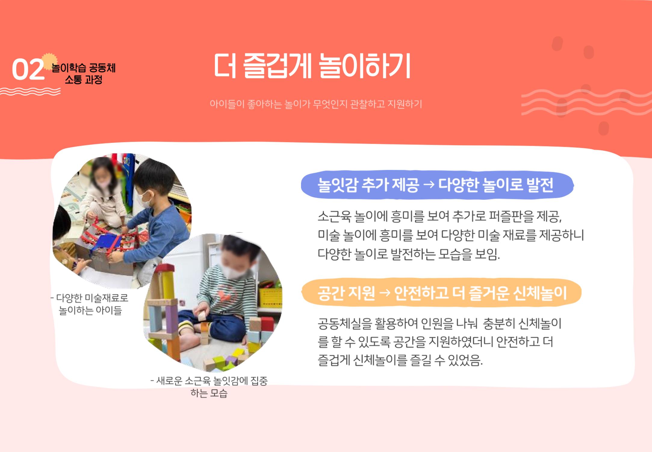 2022년 하반기 부산형 놀이학습공동체 운영사례 280페이지