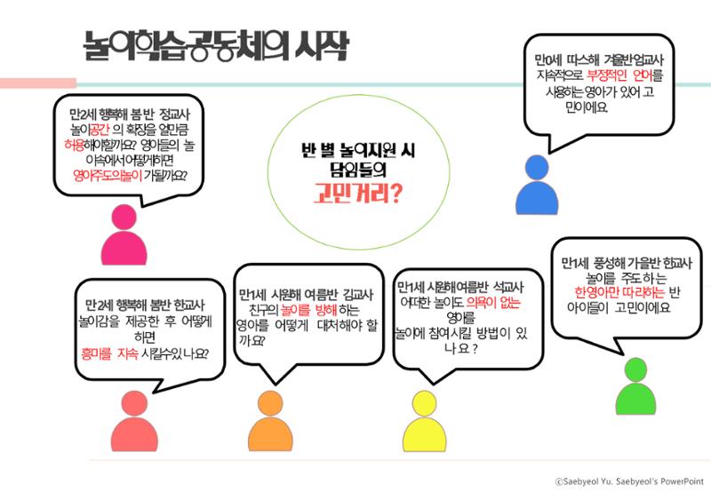 2022년 하반기 부산형 놀이학습공동체 운영사례 286페이지