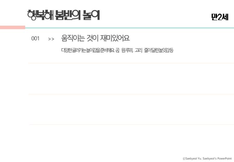 2022년 하반기 부산형 놀이학습공동체 운영사례 288페이지