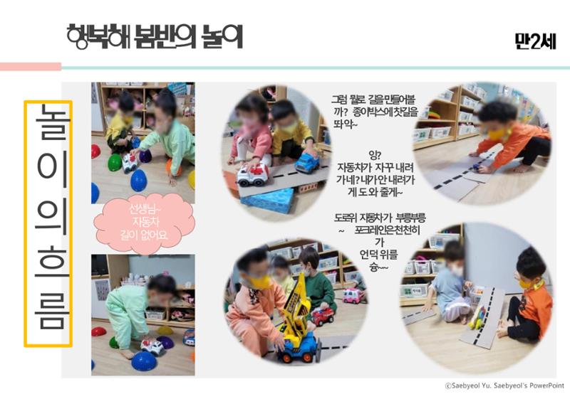 2022년 하반기 부산형 놀이학습공동체 운영사례 292페이지
