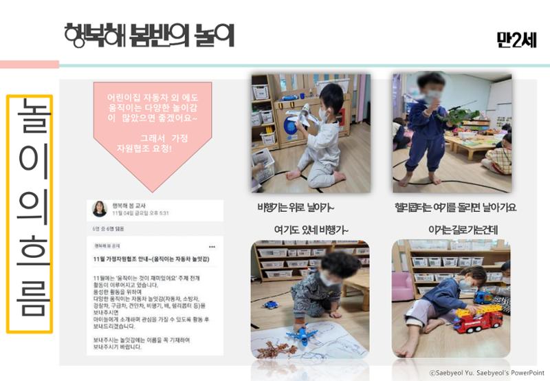 2022년 하반기 부산형 놀이학습공동체 운영사례 293페이지