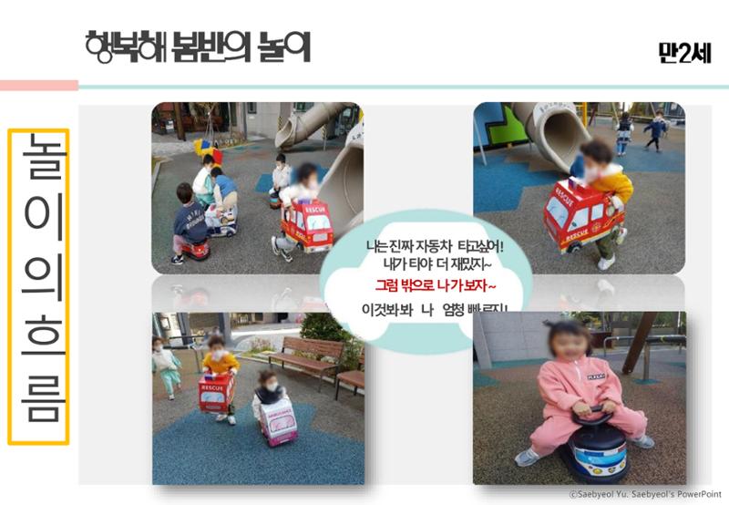 2022년 하반기 부산형 놀이학습공동체 운영사례 296페이지