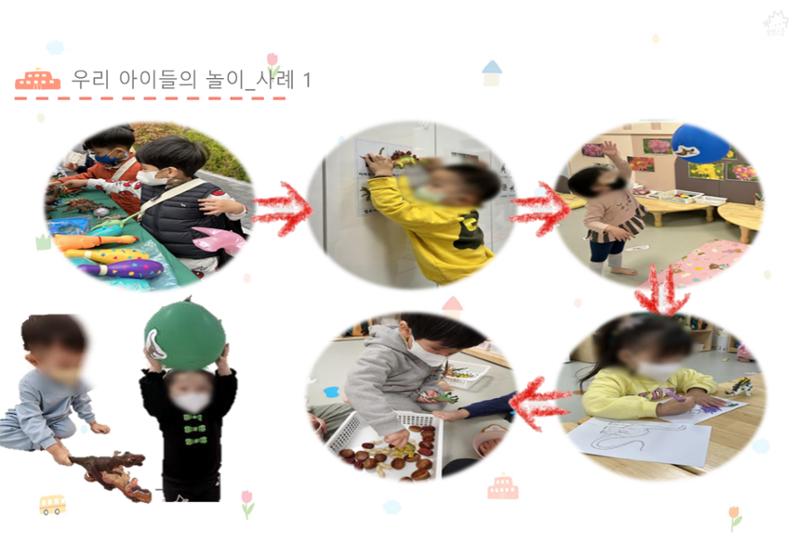 2022년 하반기 부산형 놀이학습공동체 운영사례 311페이지