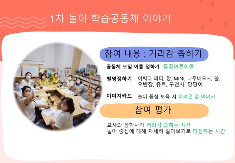 2022년 하반기 부산형 놀이학습공동체 운영사례 33페이지