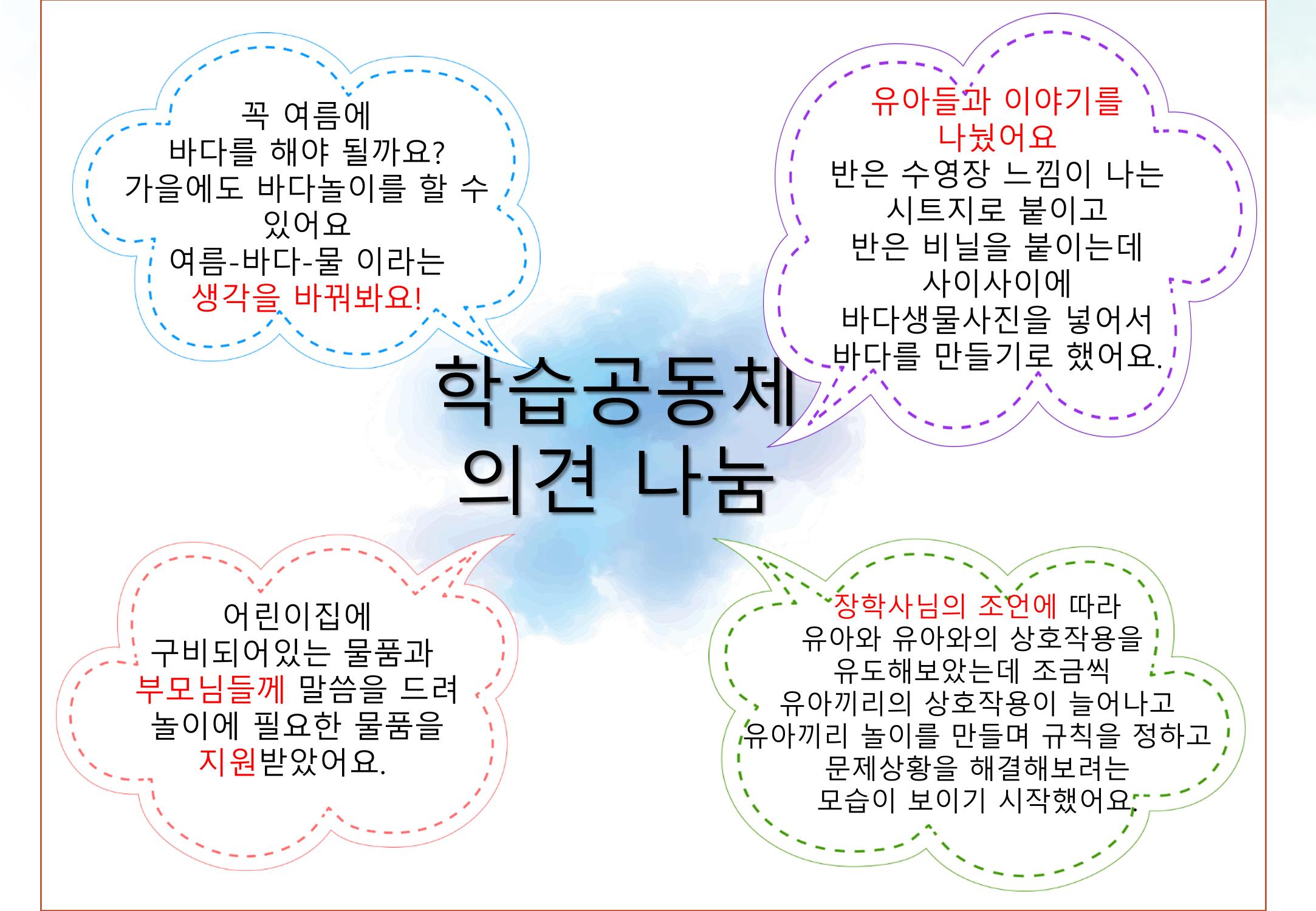 2022년 하반기 부산형 놀이학습공동체 운영사례 343페이지