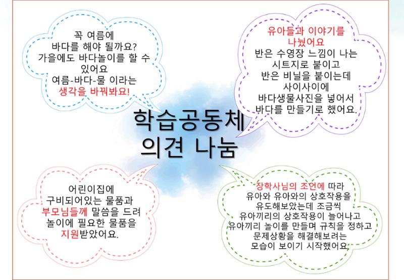 2022년 하반기 부산형 놀이학습공동체 운영사례 343페이지