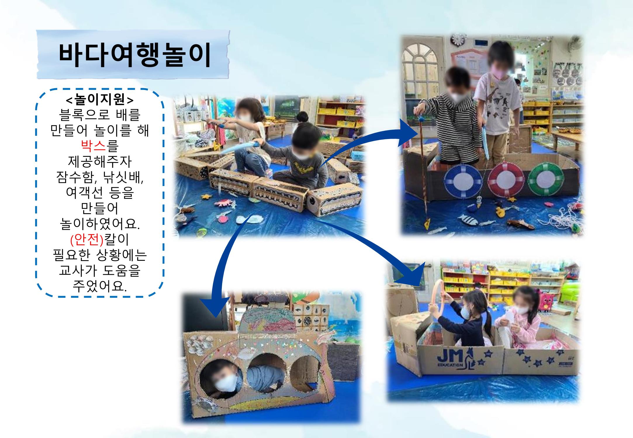 2022년 하반기 부산형 놀이학습공동체 운영사례 345페이지