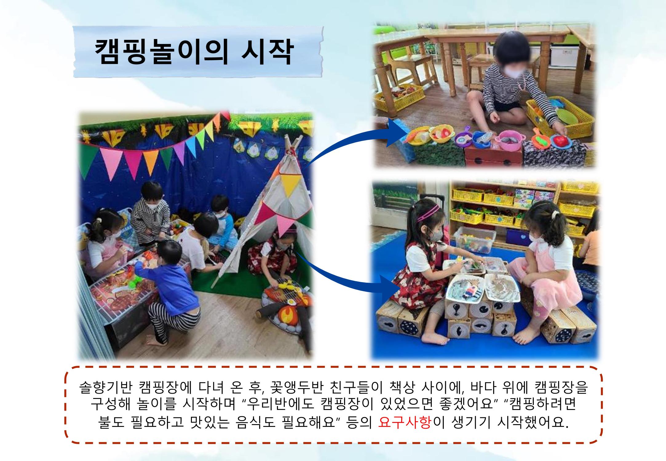 2022년 하반기 부산형 놀이학습공동체 운영사례 346페이지