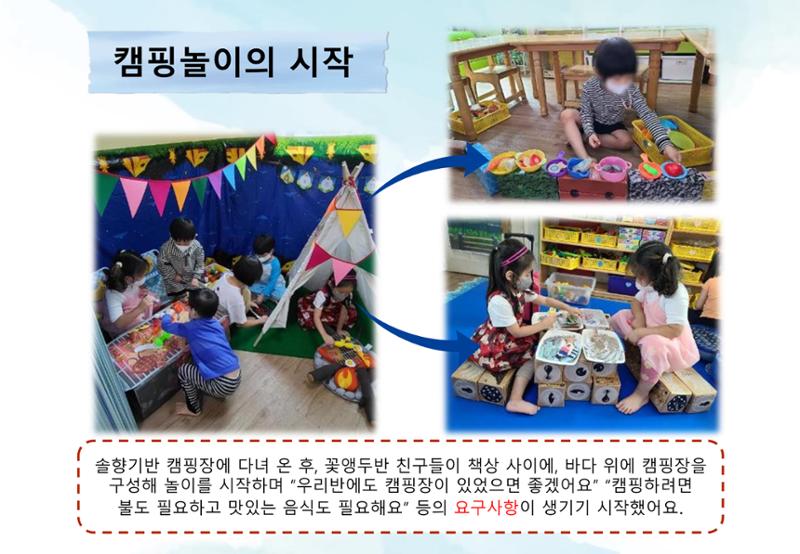 2022년 하반기 부산형 놀이학습공동체 운영사례 346페이지