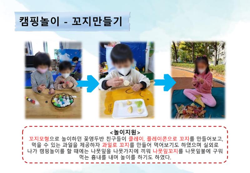 2022년 하반기 부산형 놀이학습공동체 운영사례 348페이지