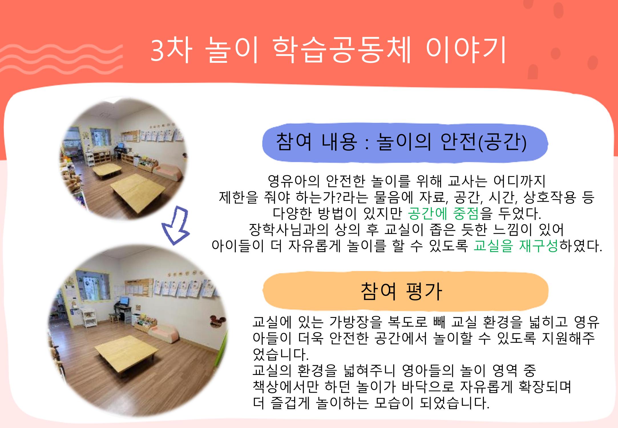 2022년 하반기 부산형 놀이학습공동체 운영사례 35페이지