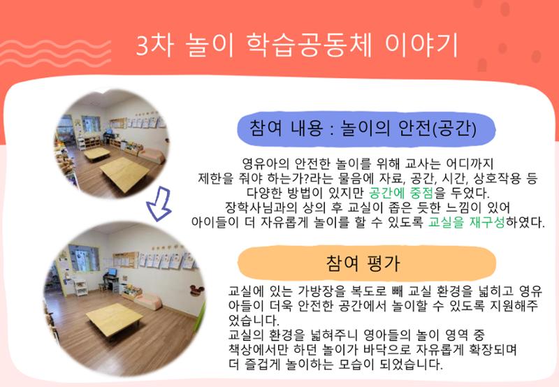 2022년 하반기 부산형 놀이학습공동체 운영사례 35페이지