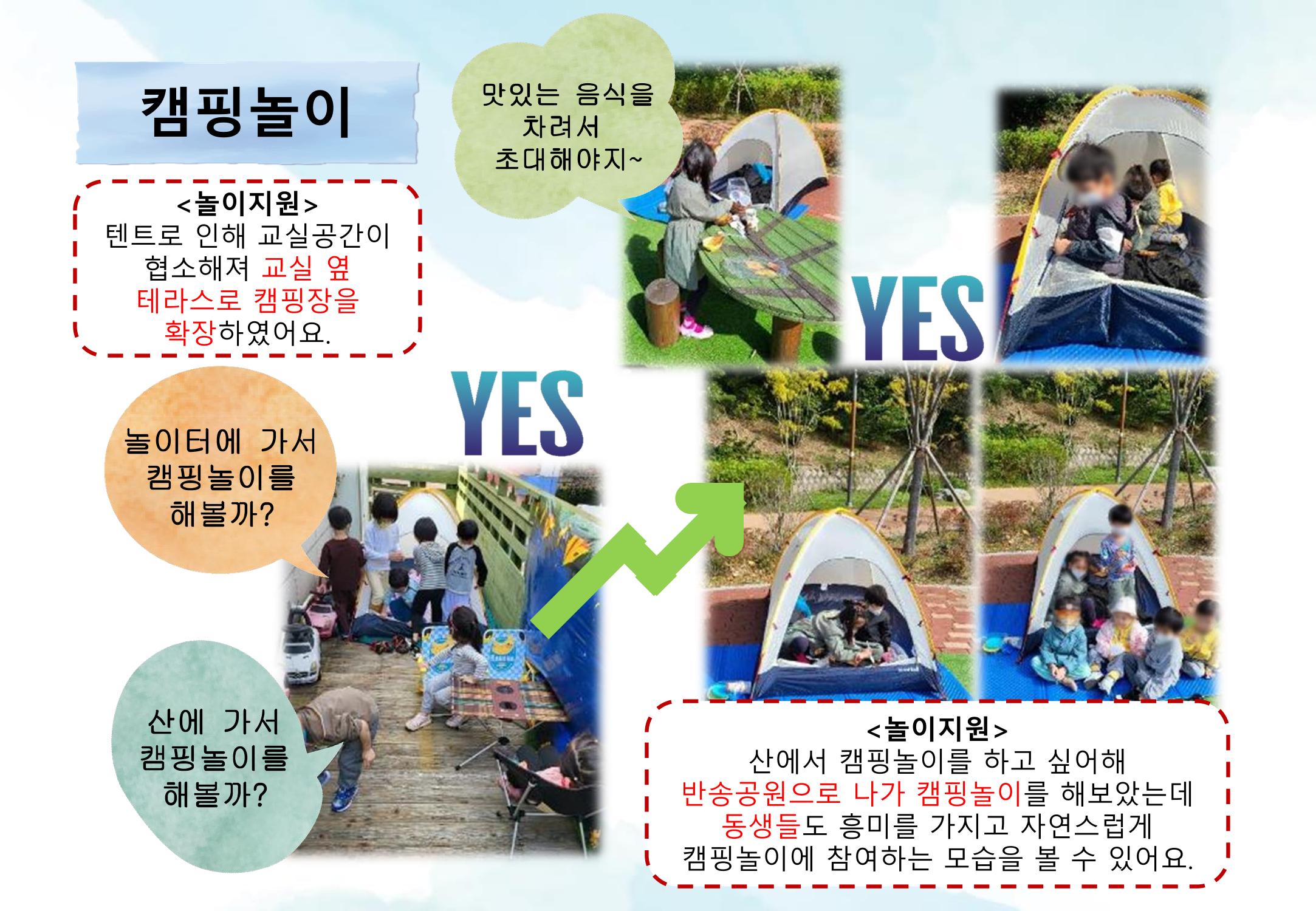 2022년 하반기 부산형 놀이학습공동체 운영사례 350페이지