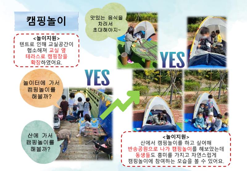 2022년 하반기 부산형 놀이학습공동체 운영사례 350페이지
