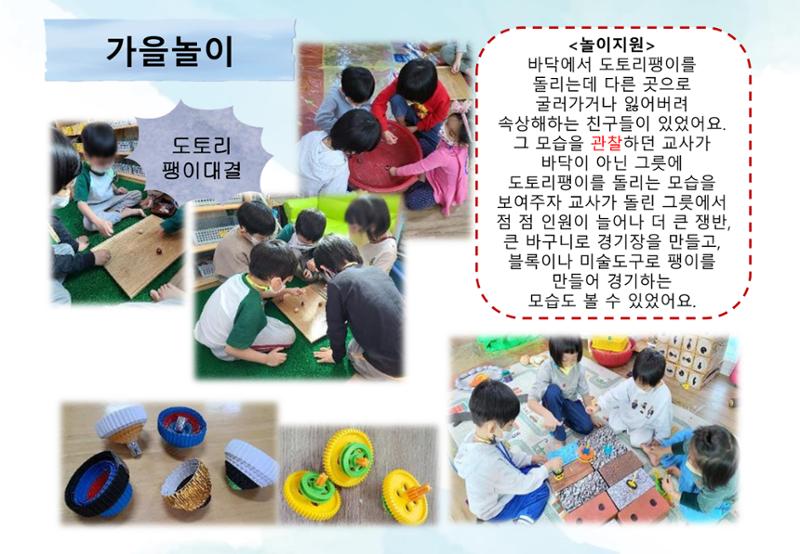2022년 하반기 부산형 놀이학습공동체 운영사례 352페이지