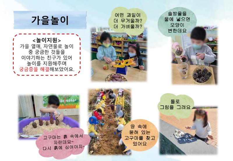 2022년 하반기 부산형 놀이학습공동체 운영사례 353페이지