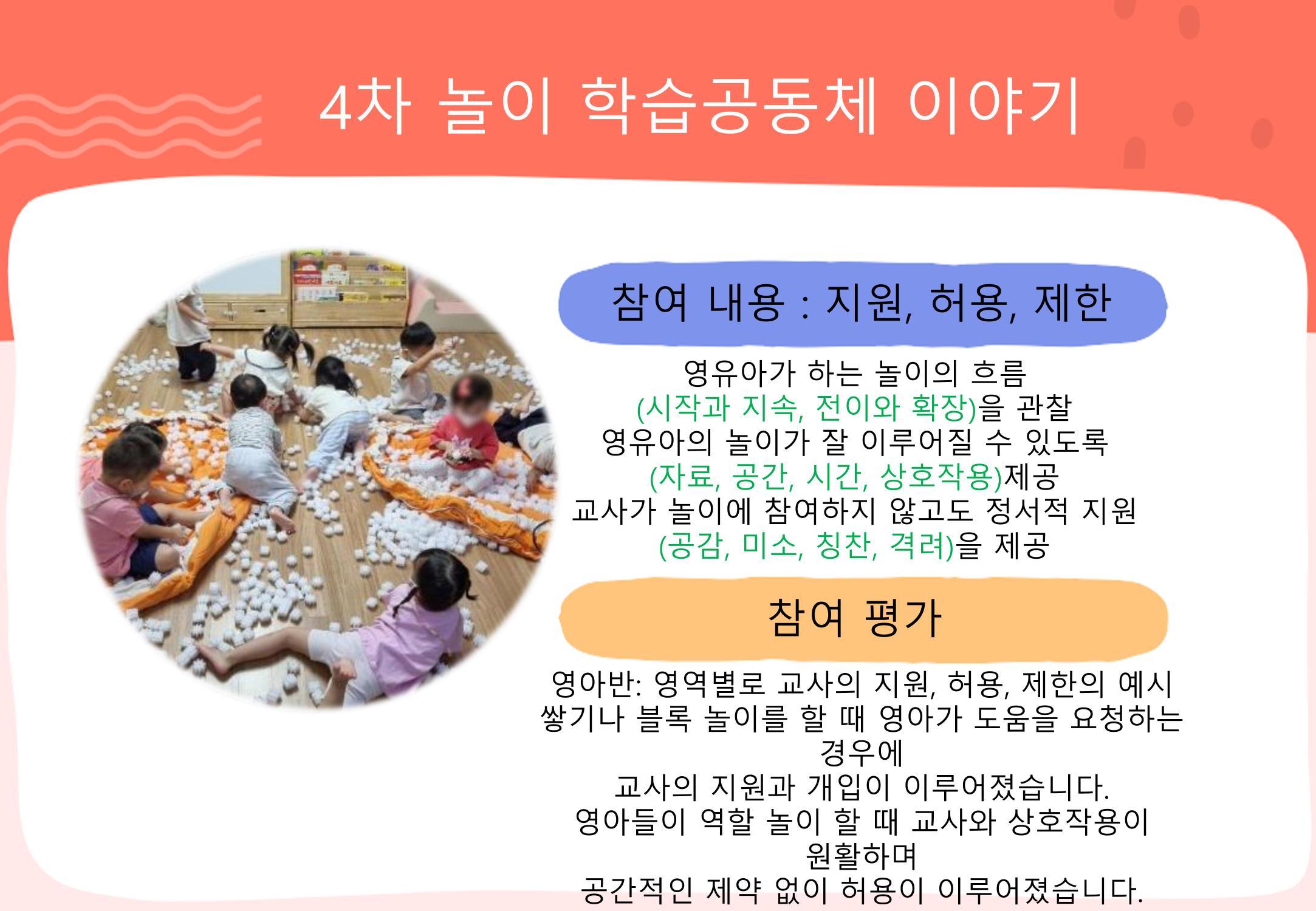 2022년 하반기 부산형 놀이학습공동체 운영사례 36페이지