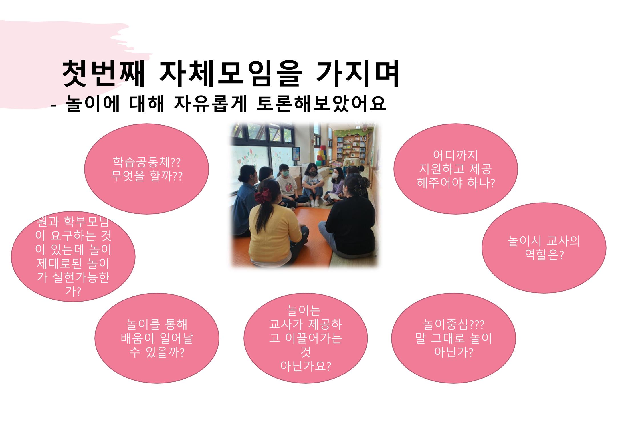 2022년 하반기 부산형 놀이학습공동체 운영사례 398페이지