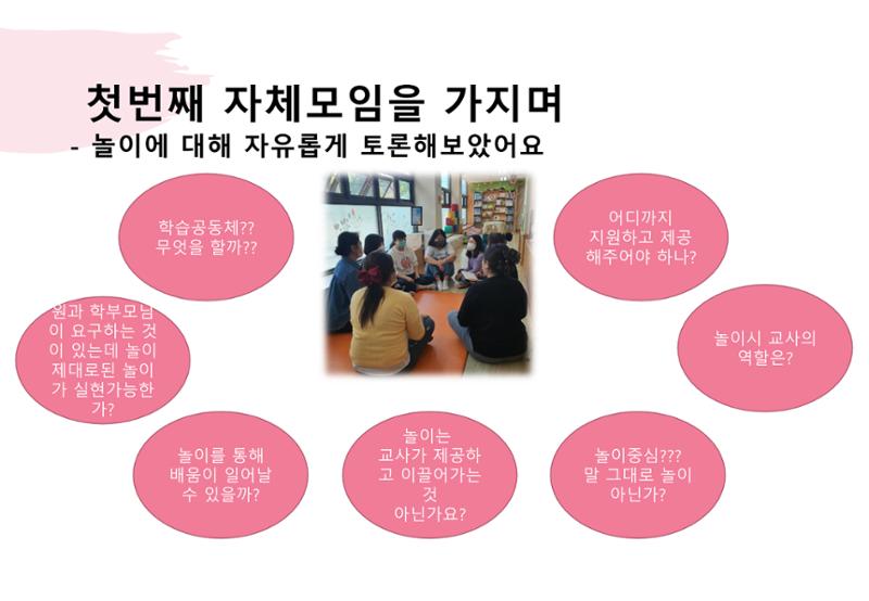 2022년 하반기 부산형 놀이학습공동체 운영사례 398페이지