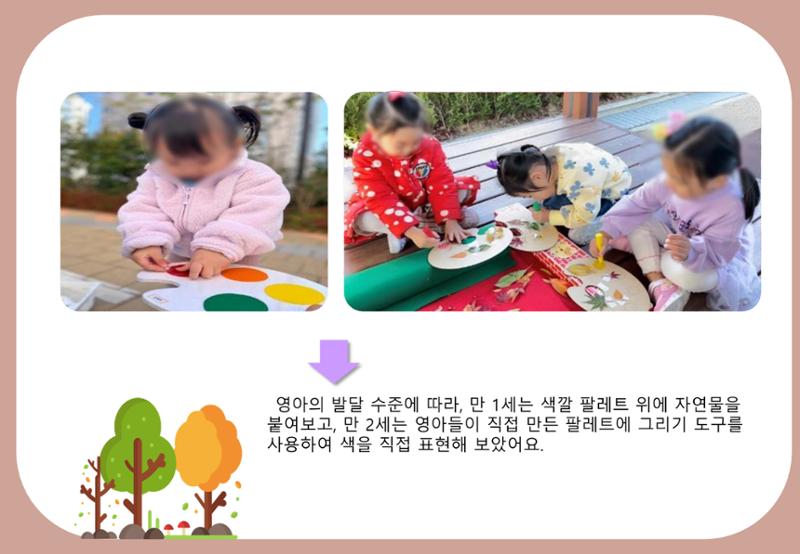2022년 하반기 부산형 놀이학습공동체 운영사례 50페이지