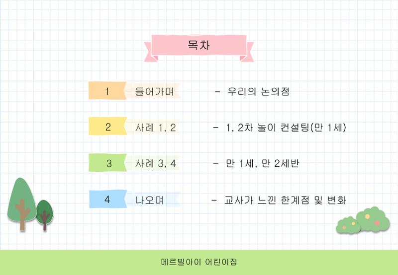 2022년 하반기 부산형 놀이학습공동체 운영사례 60페이지