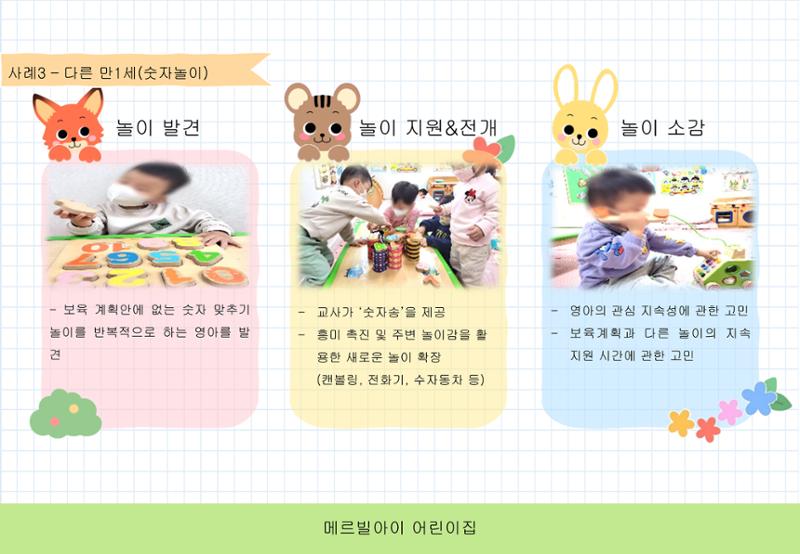 2022년 하반기 부산형 놀이학습공동체 운영사례 64페이지
