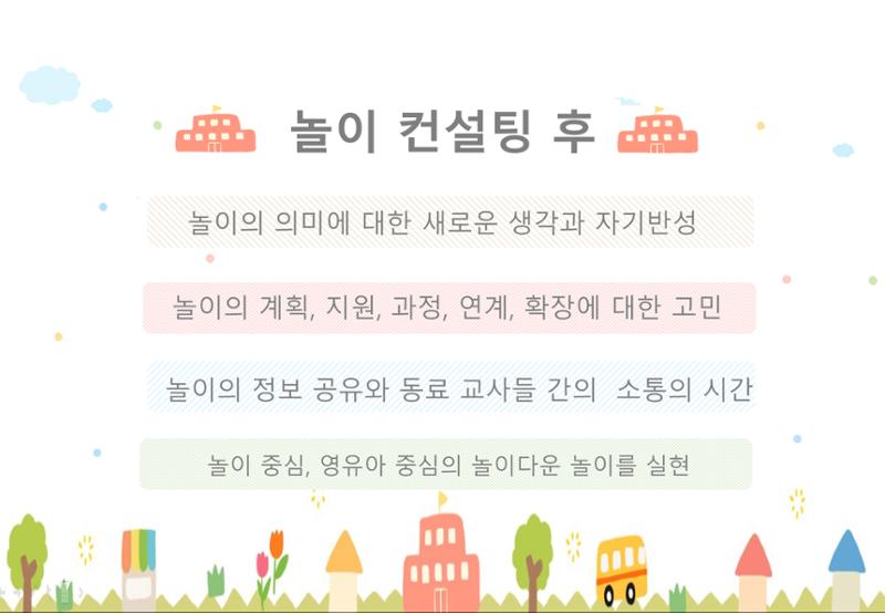 2022년 하반기 부산형 놀이학습공동체 운영사례 77페이지