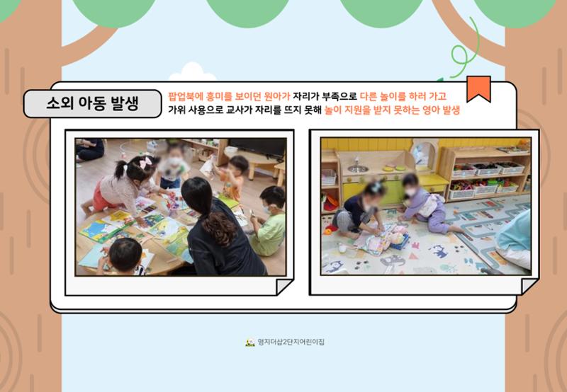 2022년 하반기 부산형 놀이학습공동체 운영사례 85페이지