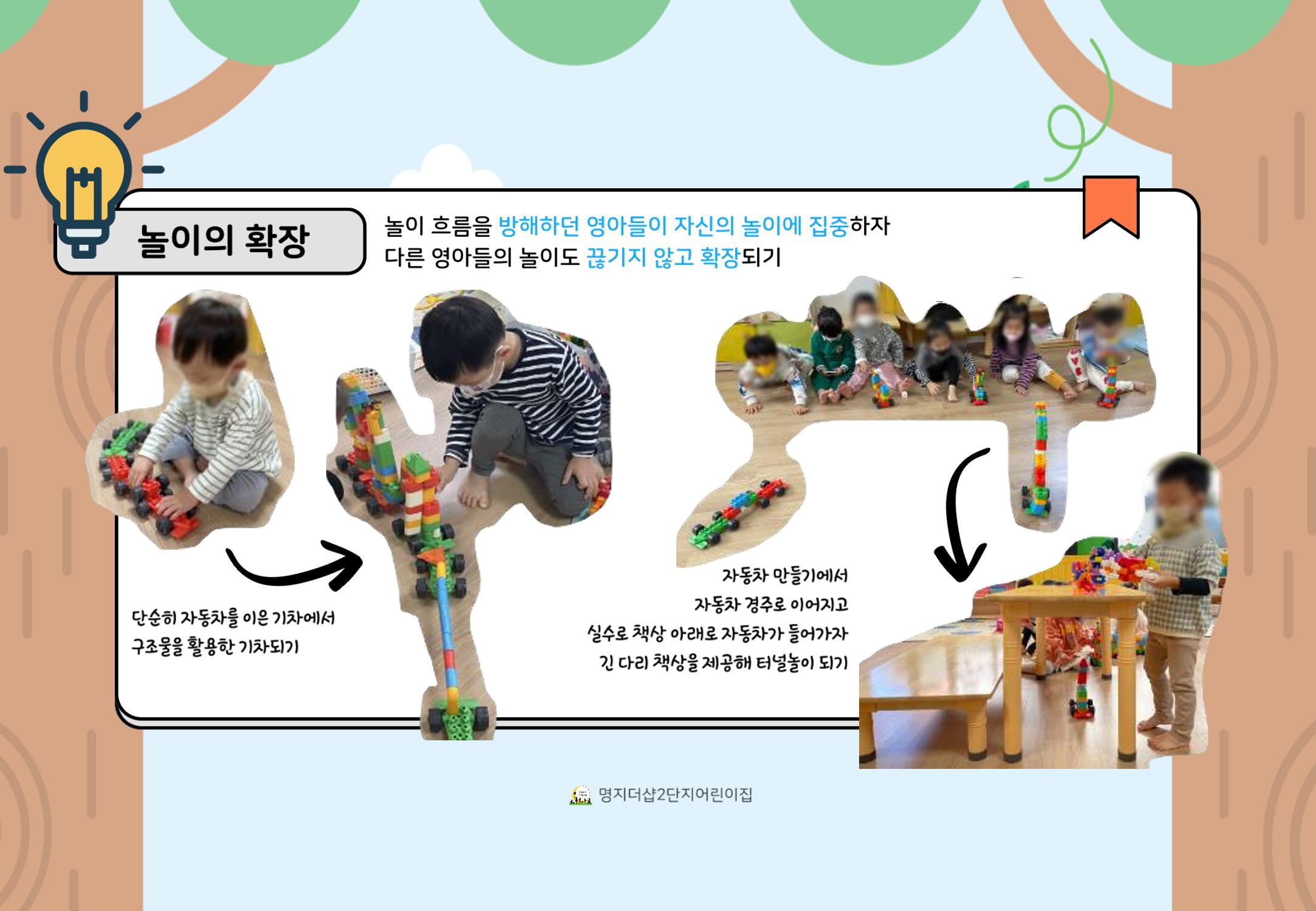 2022년 하반기 부산형 놀이학습공동체 운영사례 93페이지