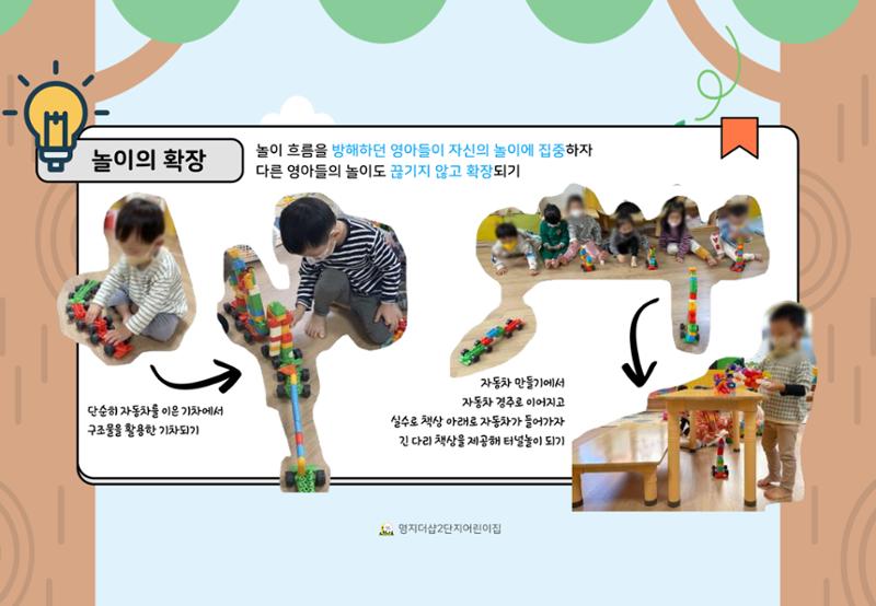 2022년 하반기 부산형 놀이학습공동체 운영사례 93페이지