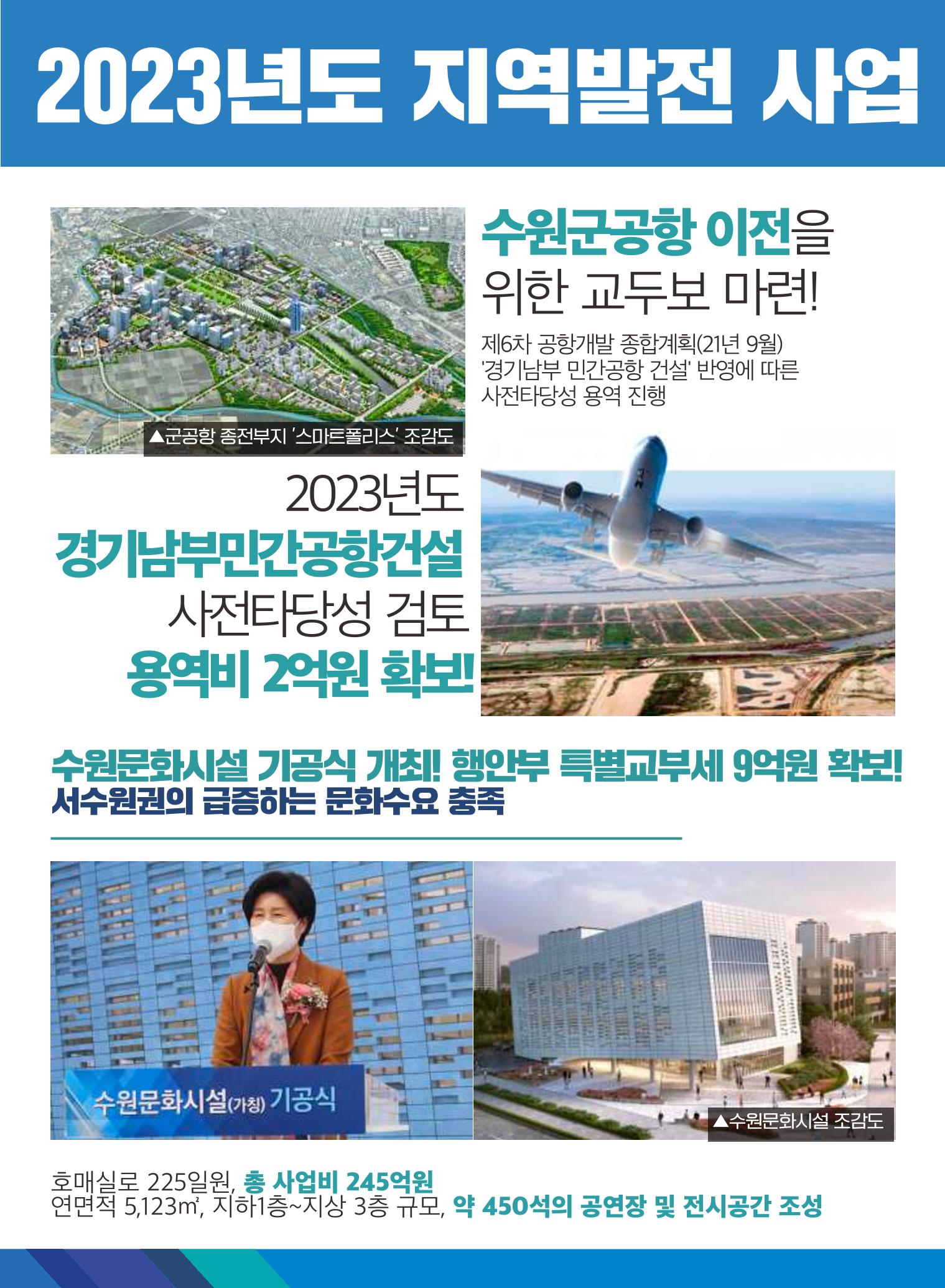 2022백혜련의원 의정보고서 6페이지