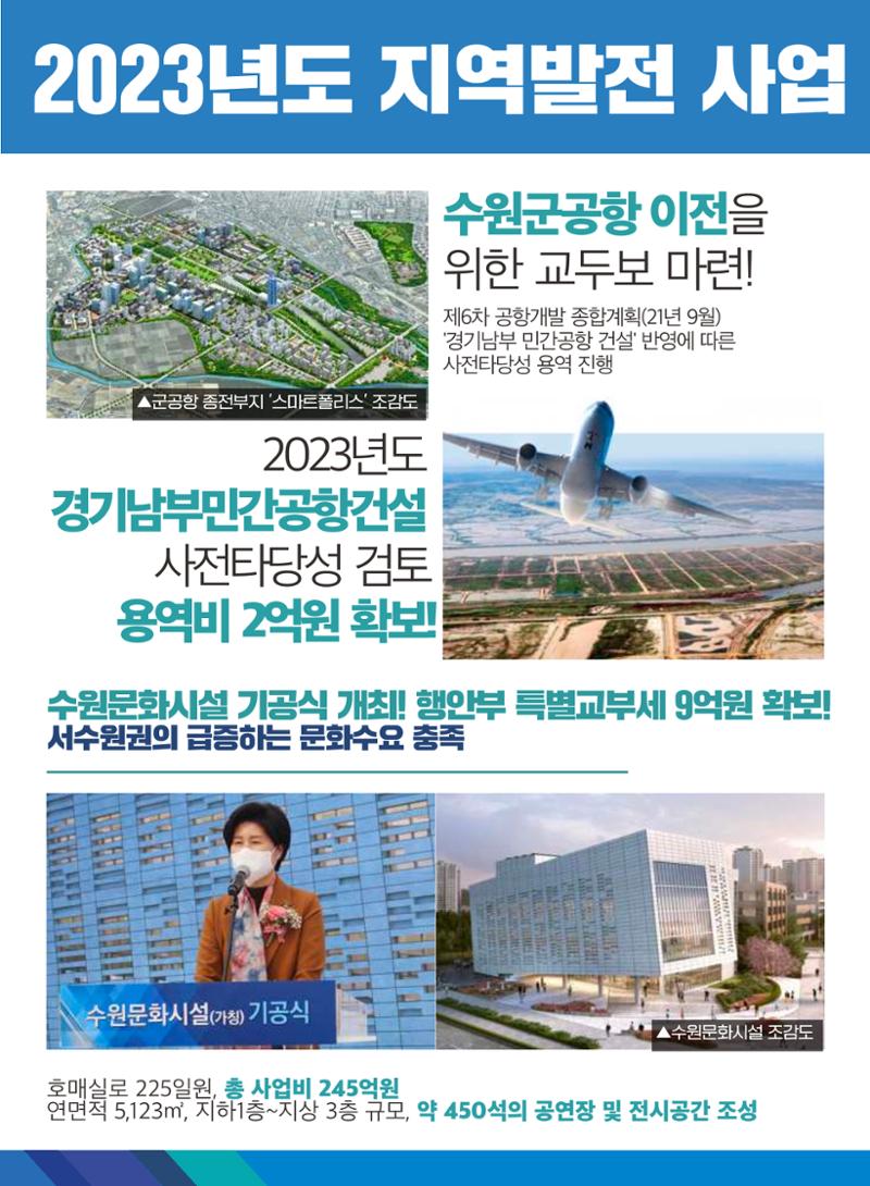 2022백혜련의원 의정보고서 6페이지