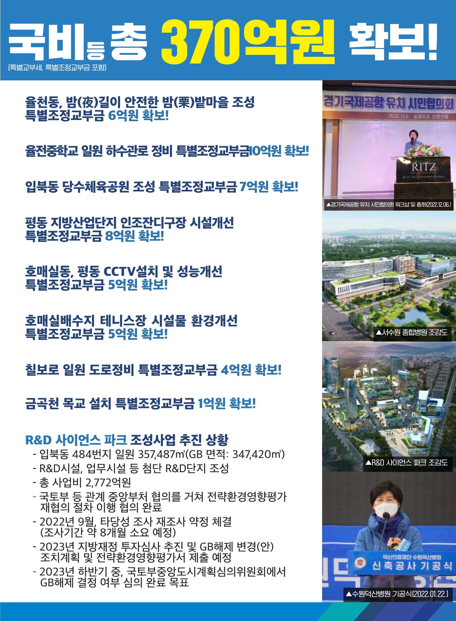 2022백혜련의원 의정보고서 9페이지