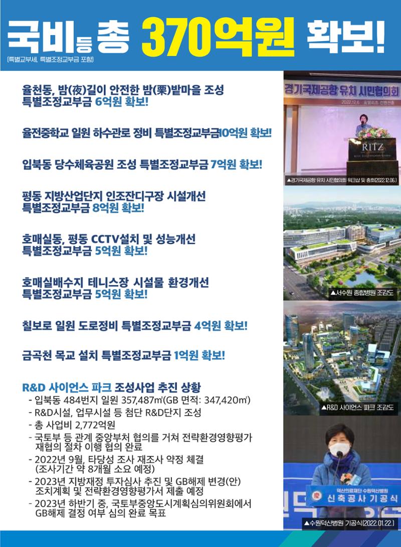 2022백혜련의원 의정보고서 9페이지