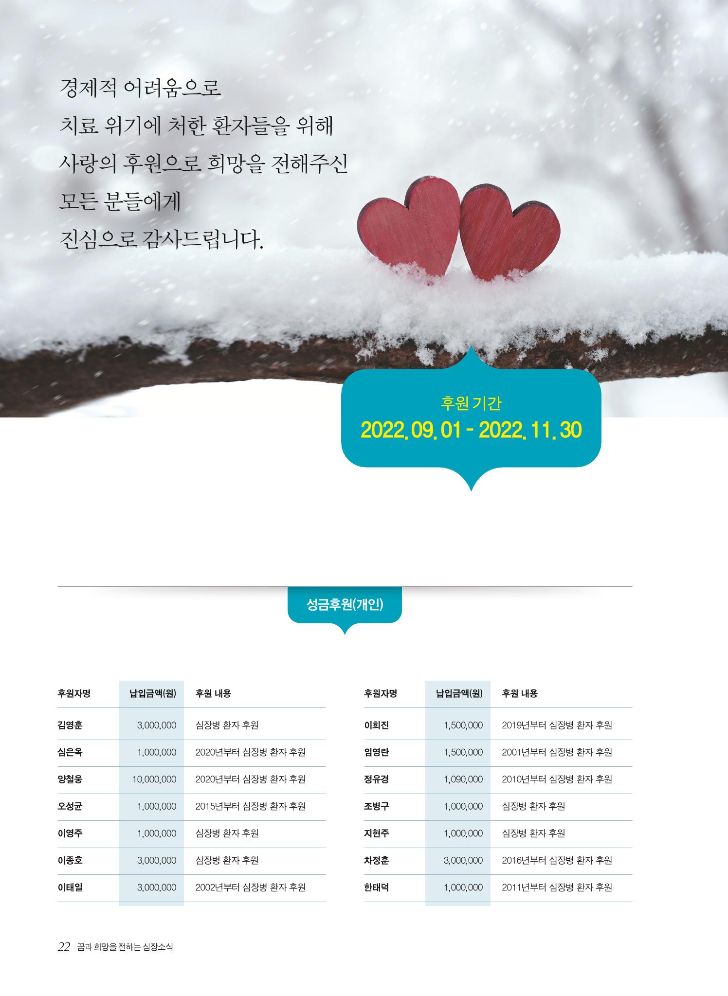 2022 심장소식 겨울호 136호 22페이지