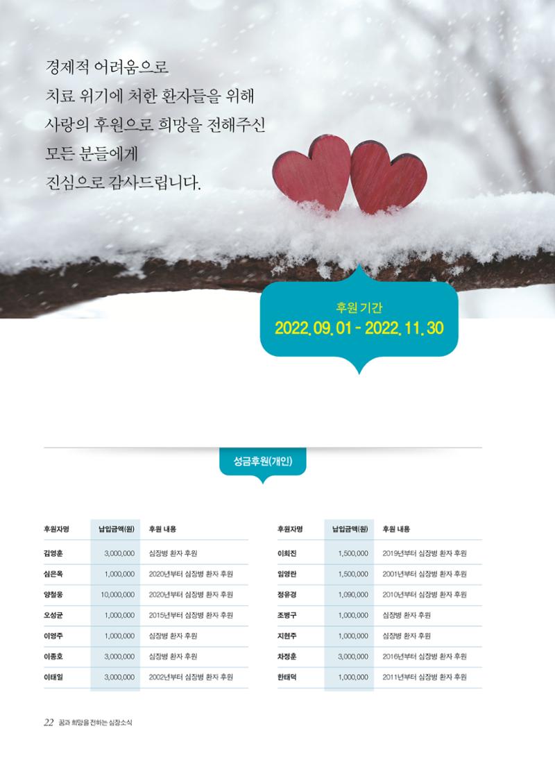 2022 심장소식 겨울호 136호 22페이지