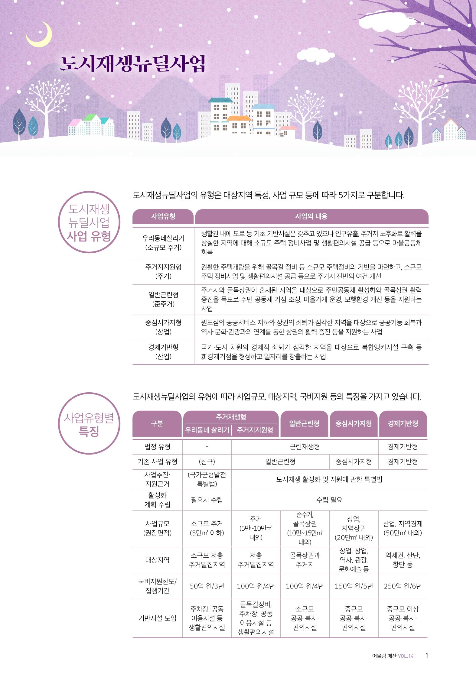 어울림매산_2022.12_Vol.14 3페이지