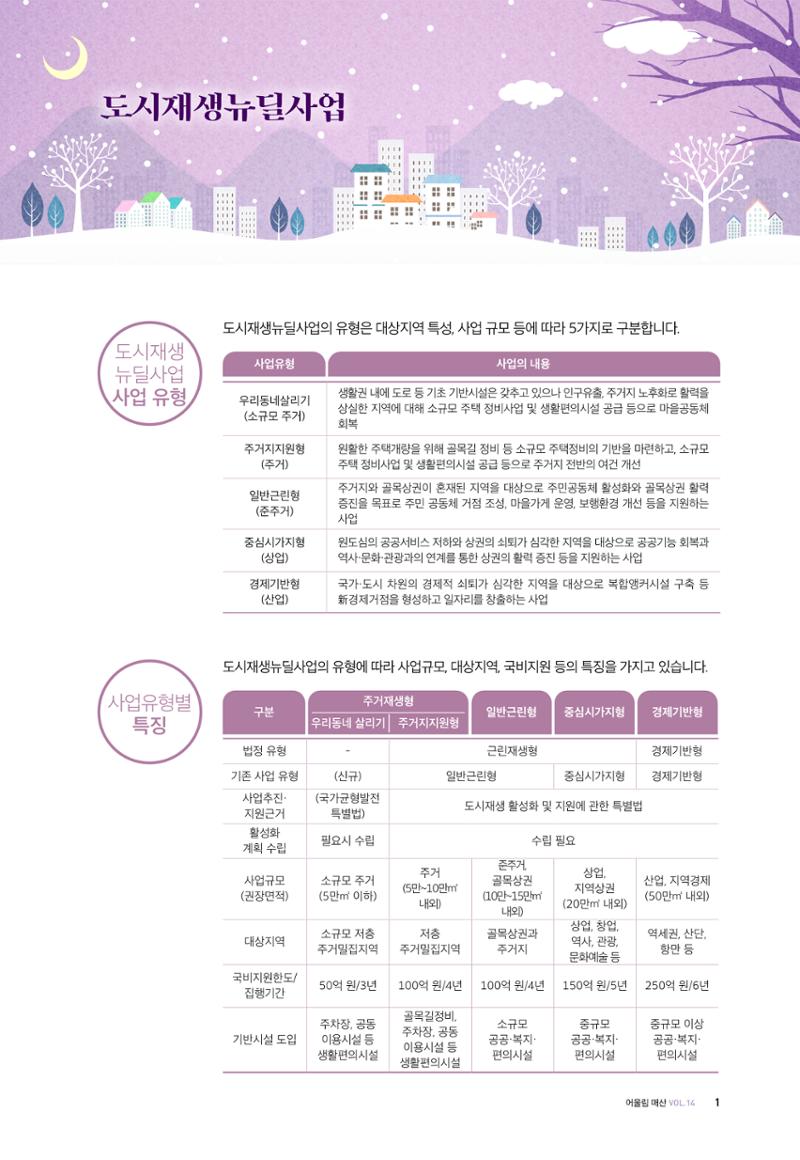 어울림매산_2022.12_Vol.14 3페이지