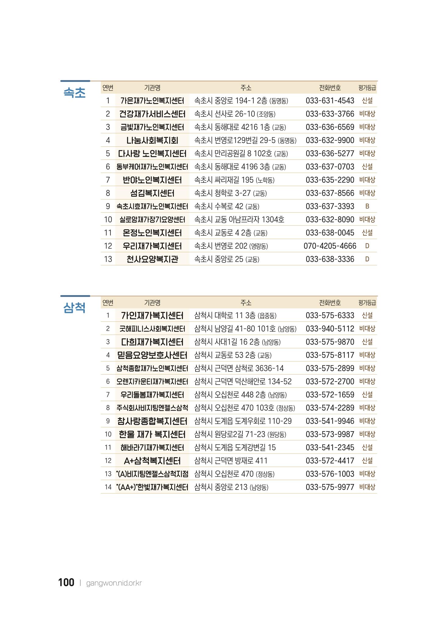 2022 강원도 치매환자 및 노인을 위한 자원 현황 안내서 100페이지